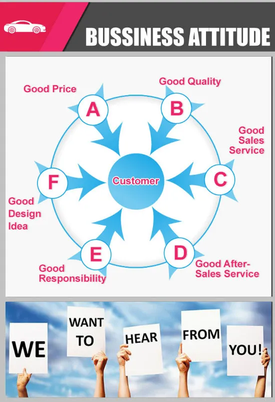 100% Cotton Refill/Yellow Cotton Mop Refill 1241