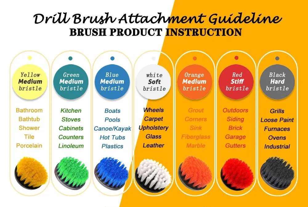All Purpose Cleaner Scrubbing Scrub Surface Grout Home Car Cleaning Kitchen Drill Brush Electric Cleaning Brush