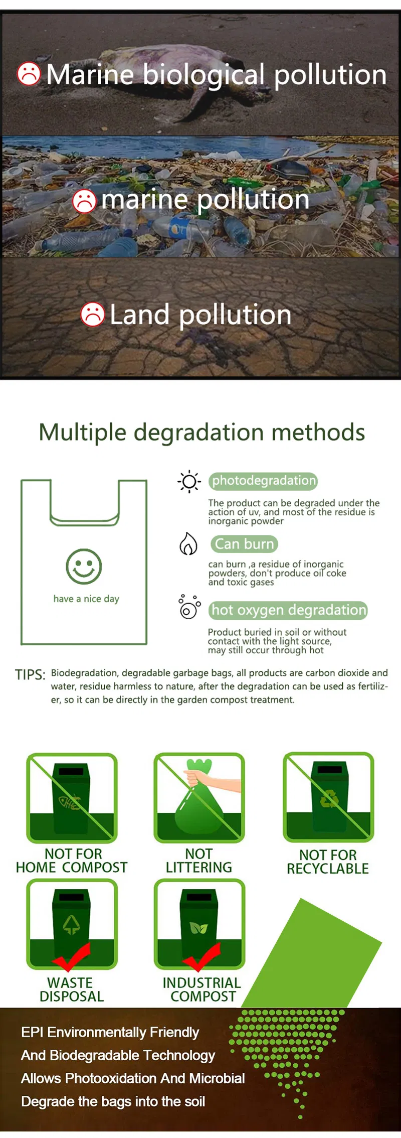 Biodegradable Plastic Garbage Bags Biodegradable Plastic Garbage Bag Biodegradable Plastic Garbage Bags Compostable Trash Bags