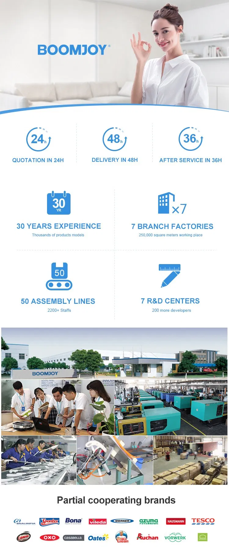 Boomjoy Easy to Dry Spray Mop Lightly Wetness to Clean Flat Mop