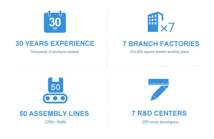 Boomjoy New Double Sides Sponge Mop with Brush Extendable Telescopic Long Handle 41-53 Inches Easily Dry Wringing Mop