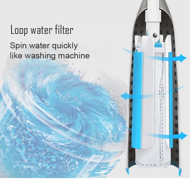 Boomjoy Squeegee Water Easily Spinning Mop Sets Spin Dry Mop