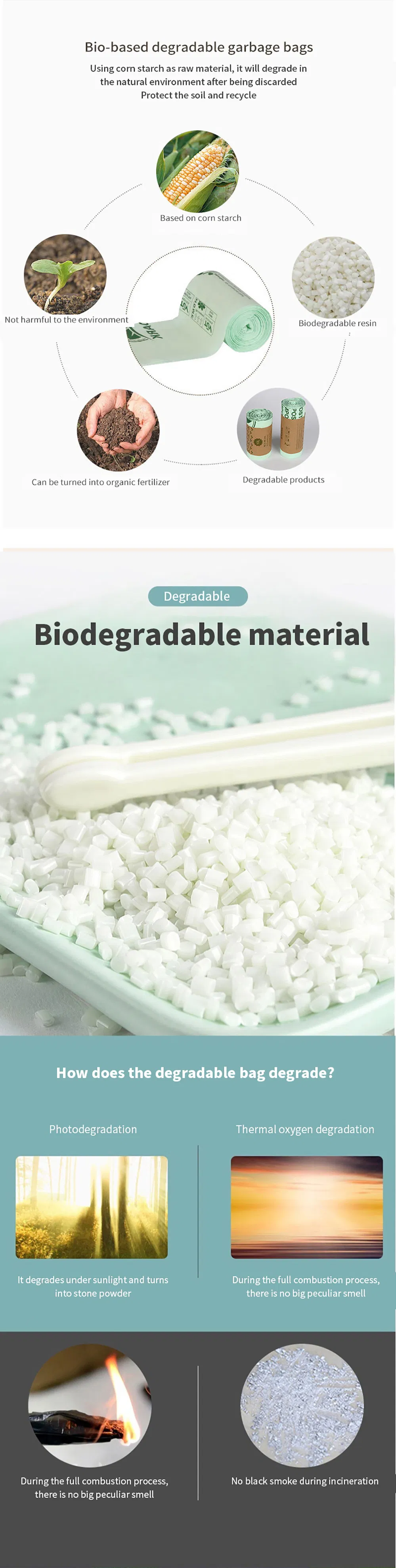 Customize Opaque Bio Degradable Garbage Garden Plastic Waste Trash Bag
