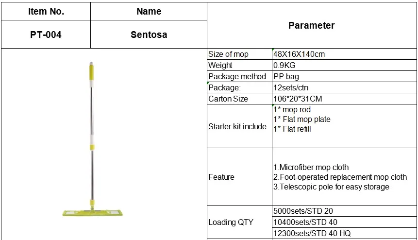 Homettler Lazy 360 Microfiber Kitchen Floor Dust Rotating Cleaning Magic Spin Mop