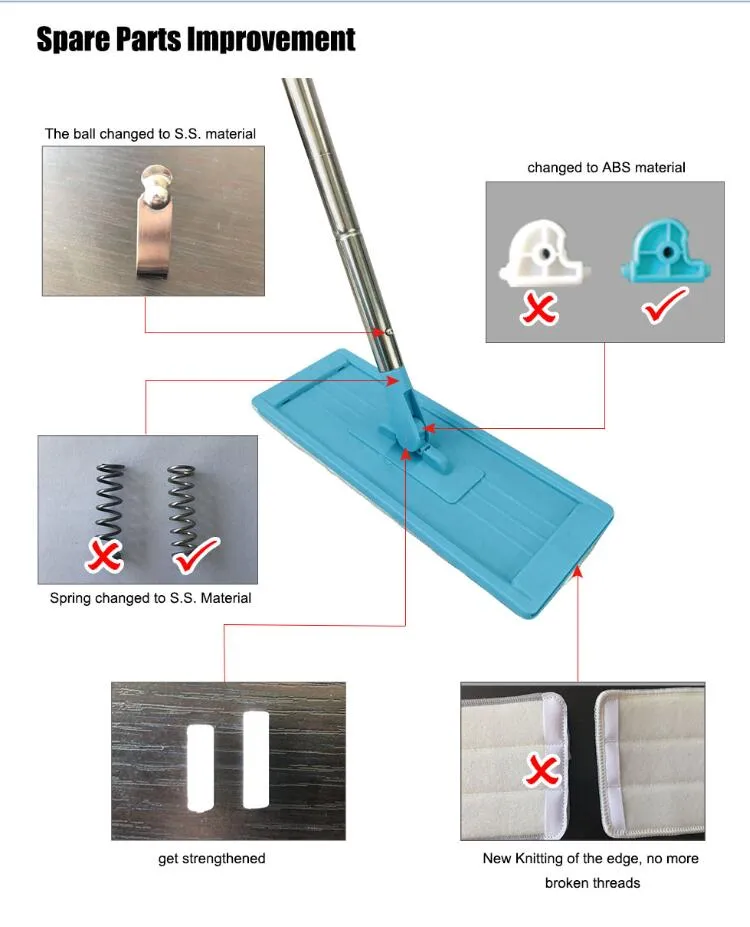Joyclean New Flat Squeeze Mop with Bucket
