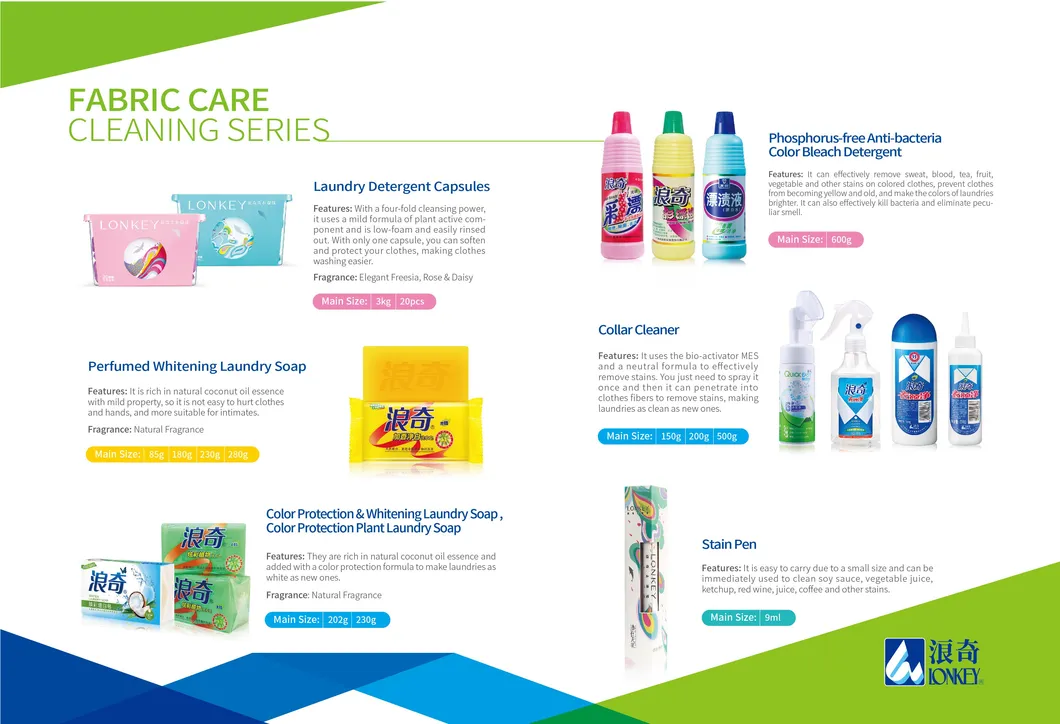 Laundry Detergent Capsules