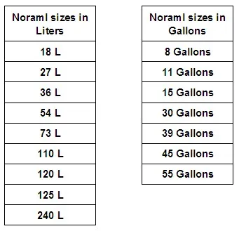 LDPE Black Star Seal Roll Packed Plastic Can Liner