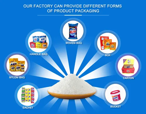 Lemon Perfume Cleaning Laundry Washing Detergent Powder with Color Guard