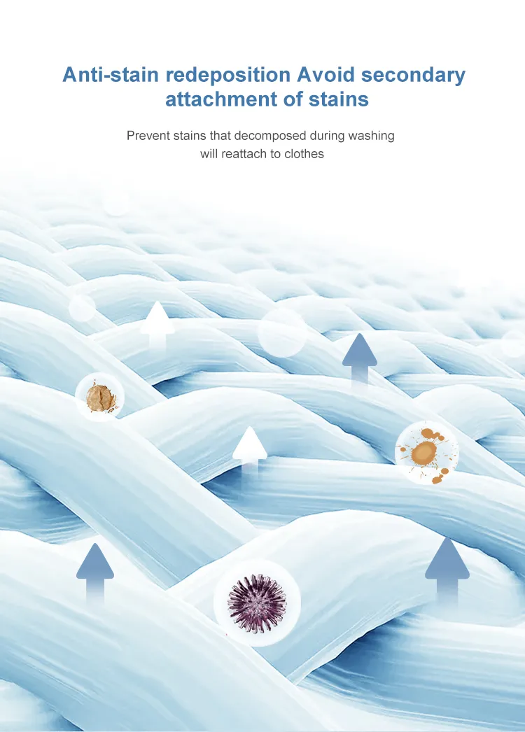 Low Foam Washing Soap Laundry Liquid Detergent with Lasting Fragrance