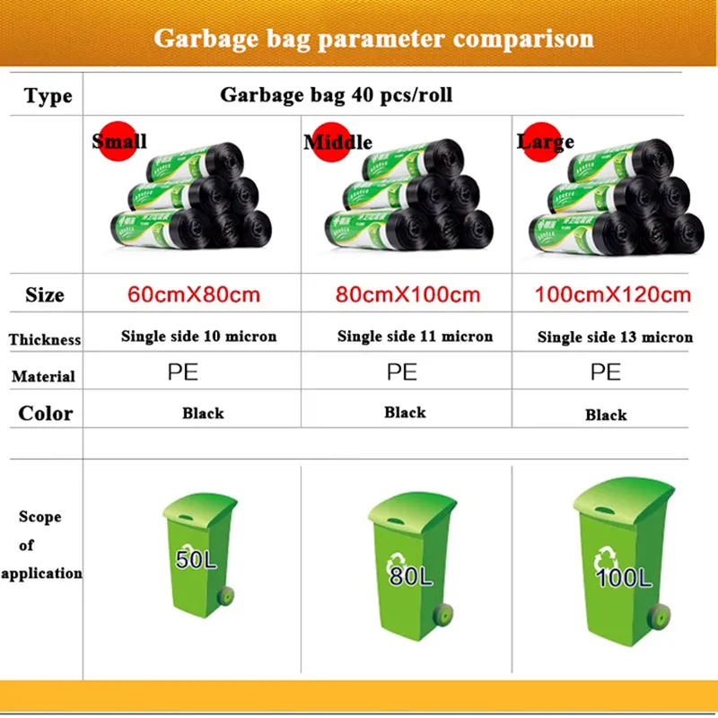 PE Plastic Yellow First Aid Medical Waste Bag, Infectious Emergency Autoclavable Biohazard Bag on Roll