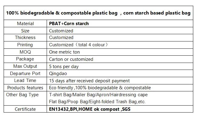 Plastic Garbage Bag, Biodegradable Garbage Bag, Compostabable Trash Bag