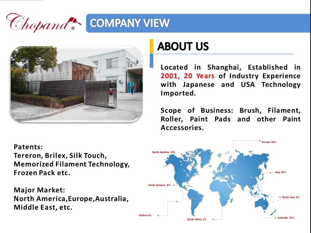 Soft Bristle Shoes Brush, Hangable Laundry Clothes Cleaning Scrubber, Home Household Cleaning Brushes - Wood Handle