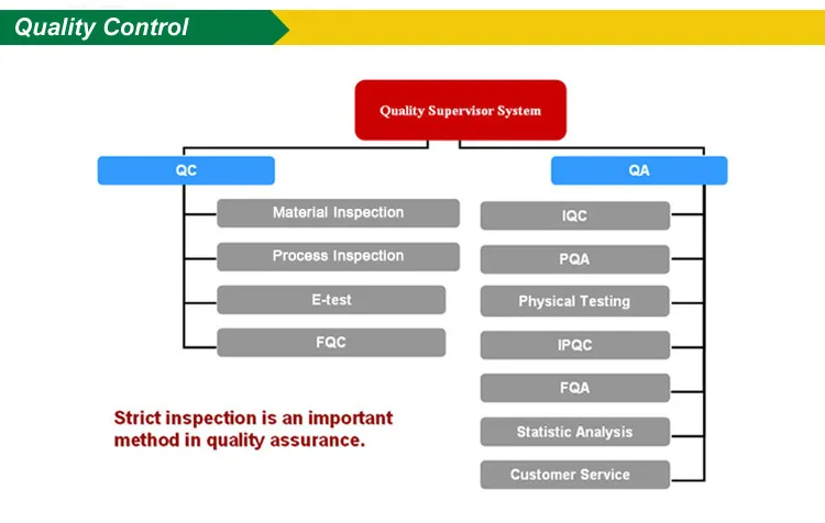 Thickened 13 Gallon Biodegradable PLA Trash Bag Strong