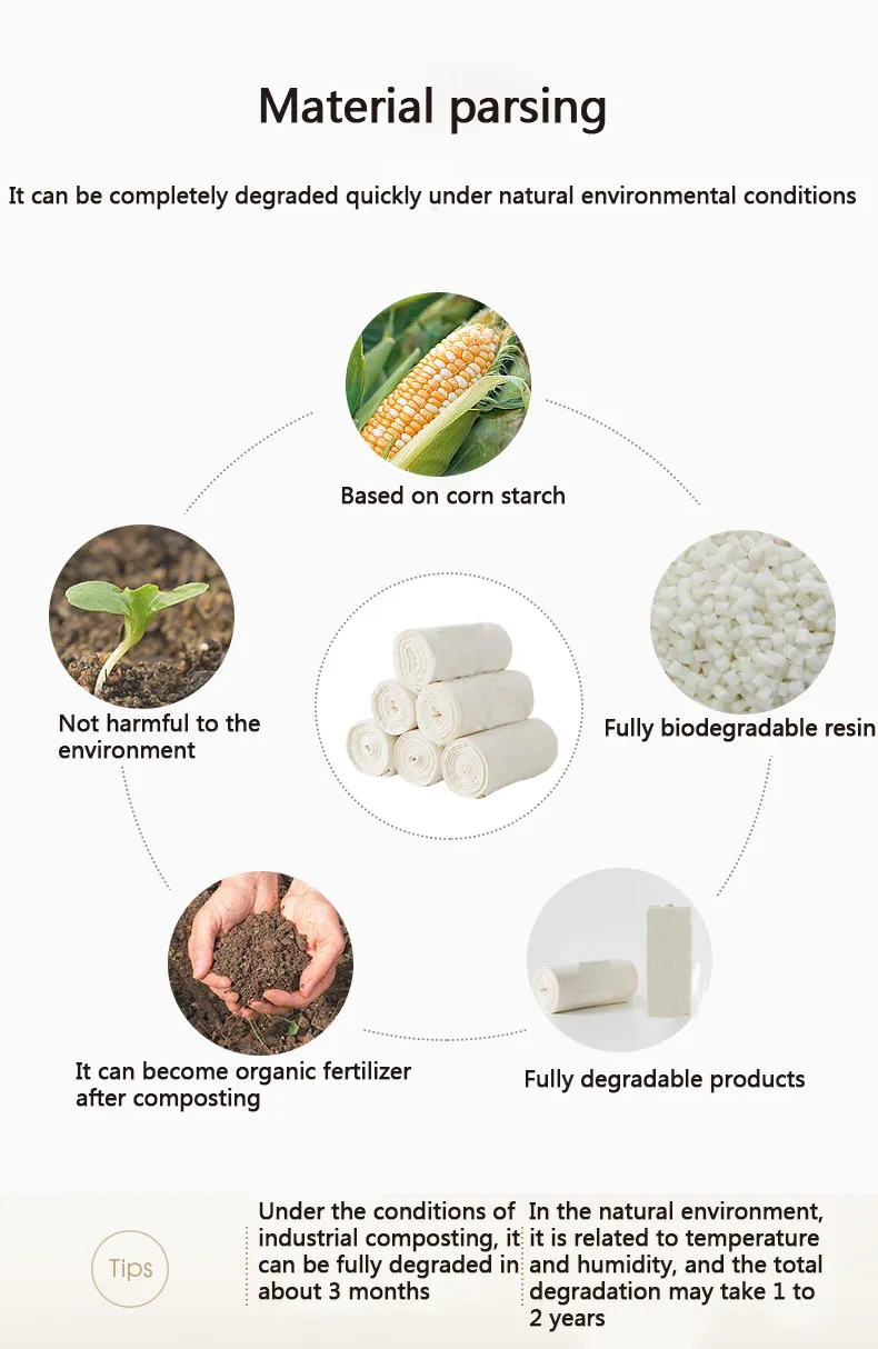 Wholesale 100% Biodegradable Compostable Disposable Plastic Garbage Bags